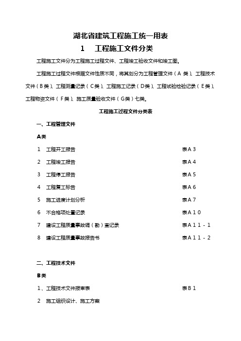 湖北省建筑工程施工统一用表