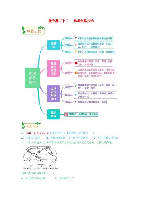 推荐2019高考地理第一轮复习专题9微专题三十三地理信息技术思维导图学案