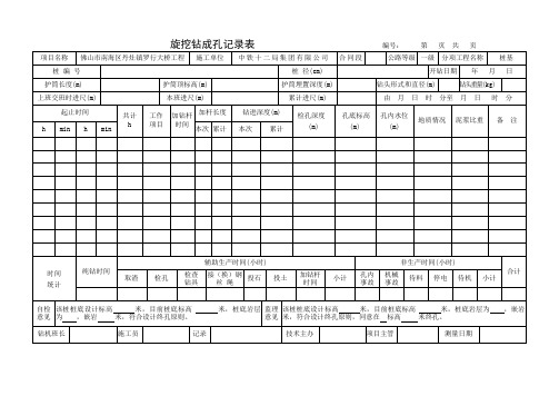 冲击钻孔记录表