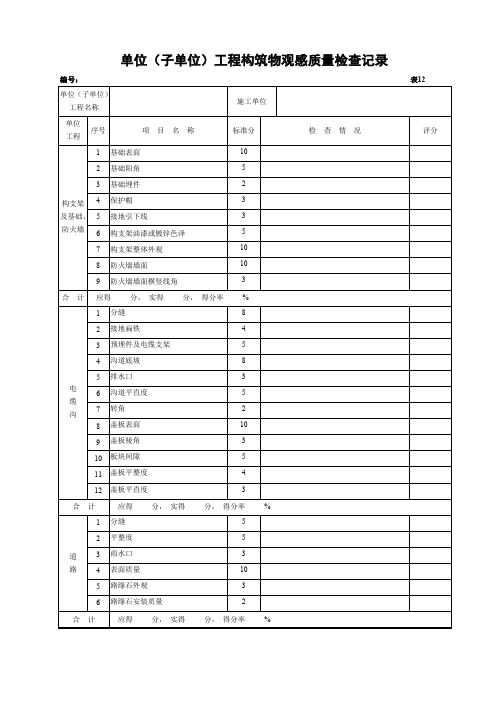 表12单位(子单位)工程构筑物观感质量检查记录