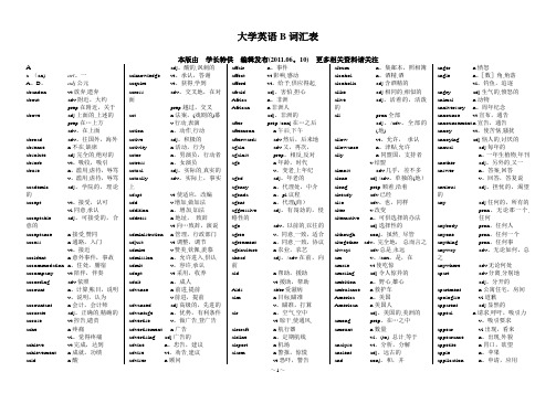 大学英语B词汇表