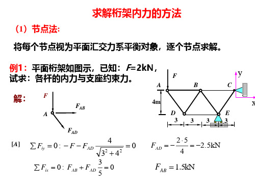 2桁架杆件内力的求解方法