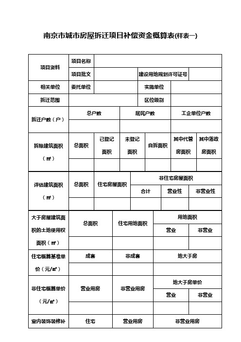 南京市城市房屋拆迁项目补偿资金概算表(样表一)