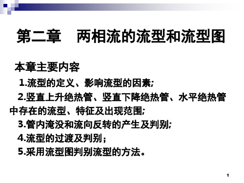 经典：两相流的流型和流型图