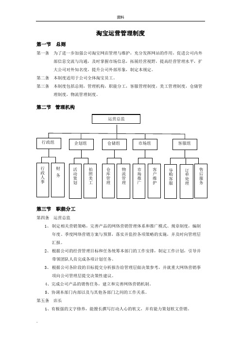 淘宝运营管理制度