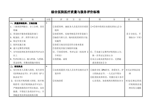 综合医院医疗质量与服务评价标准