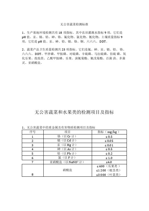 无公害蔬菜和水果类检测项目及指标