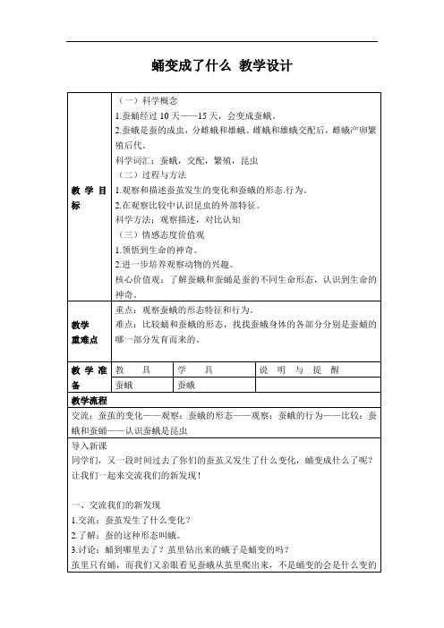 蛹变成了什么教学设计