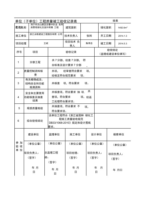 验收批表格(园林)最新表格
