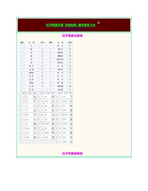 汉字笔画名称 间架结构 偏旁部首大全