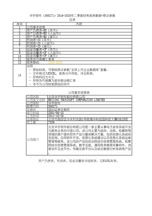 华宇软件(300271)2016-2020年二季度财务报表数据-原点参数