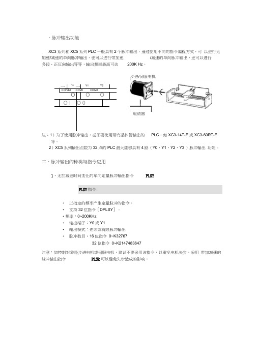 关于脉冲输出概要