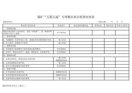 煤矿“五假五超”专项整治重点检查内容表