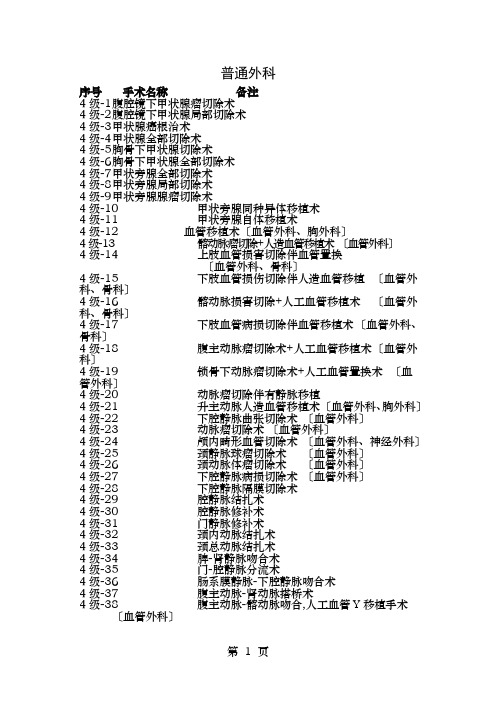 2019年整理普外科手术分级