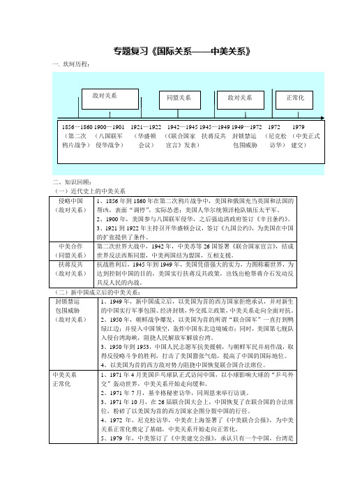 专题复习《国际关系——中美关系》