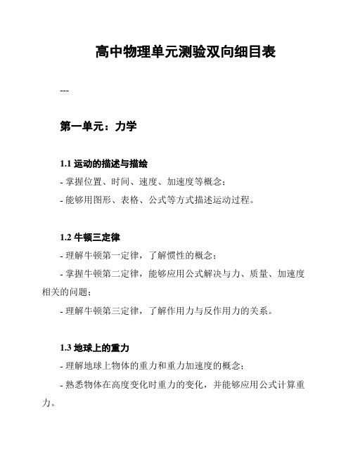 高中物理单元测验双向细目表