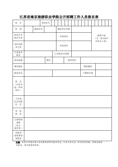 江苏省XX学院公开招聘工作人员报名表【模板】