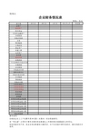 银行授信报告模板财务三表绝对有用,