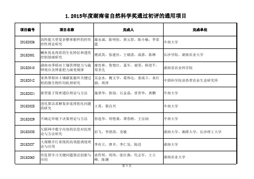 2015年度湖南省自然科学奖通过初评的通用项目