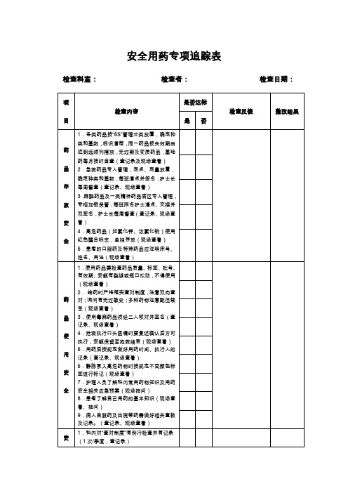 XX医院安全用药专项追踪表(2021.03修订)