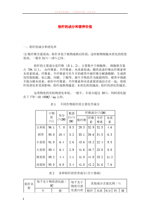 秸秆的成分和营养价值