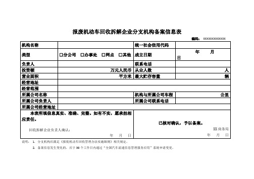 2020福建报废机动车回收拆解企业分支机构备案信息表