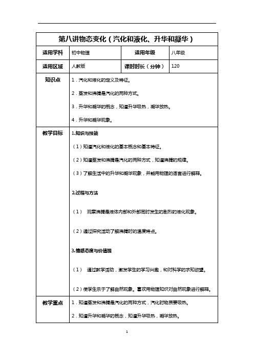汽化和液化、升华和凝华教案解读