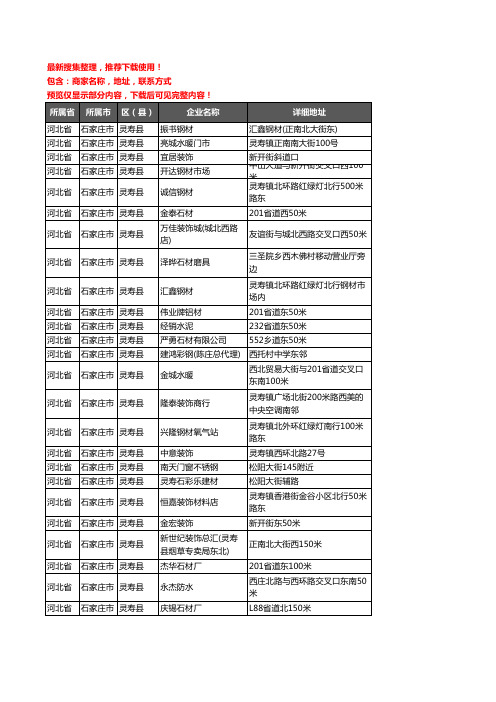 新版河北省石家庄市灵寿县建材企业公司商家户名录单联系方式地址大全182家