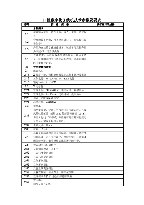 口腔数字化X线机技术参数及要求