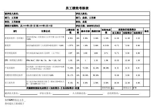 工艺部绩效考核指标(富士康)