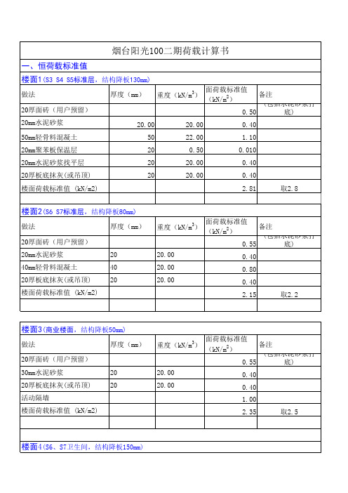 结构设计面层荷载计算