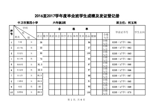 六年级2016—2017毕业班成绩册(请登等级)66