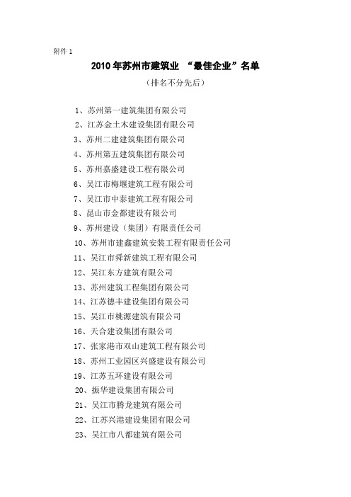 2010年苏州市建筑业优秀企业家名单