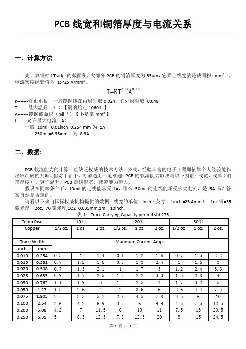 PCB线宽和铜箔厚度与电流关系