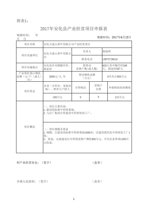 扶贫项目申报指南附表