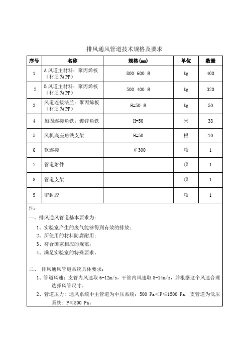 排风通风管道技术规格及要求