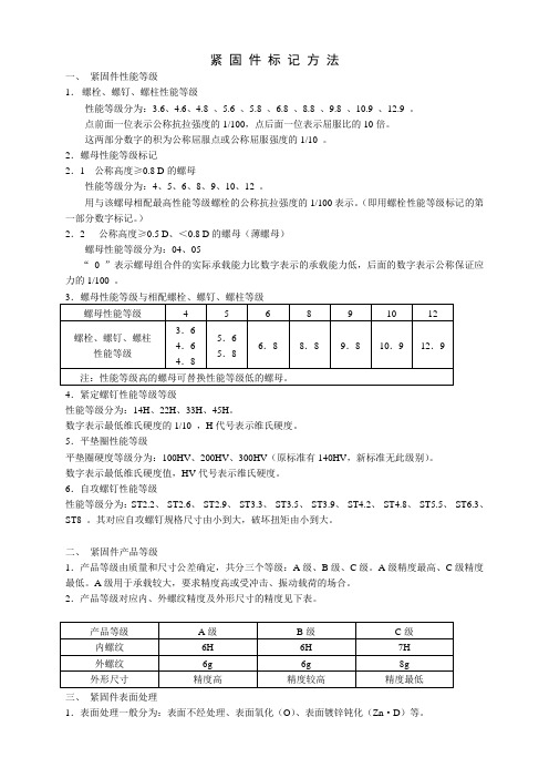 紧固件标记1