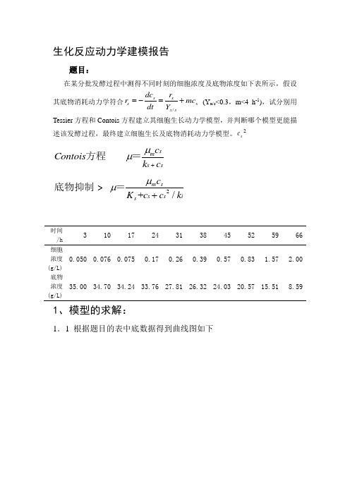生化反应动力学建模报告模板