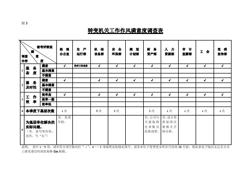 转变机关工作作风满意度调查反馈表