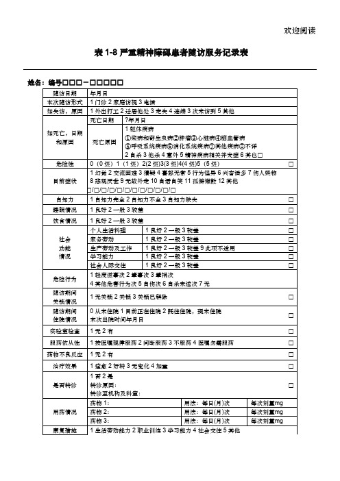 严重精神障碍患者随访服务记录表