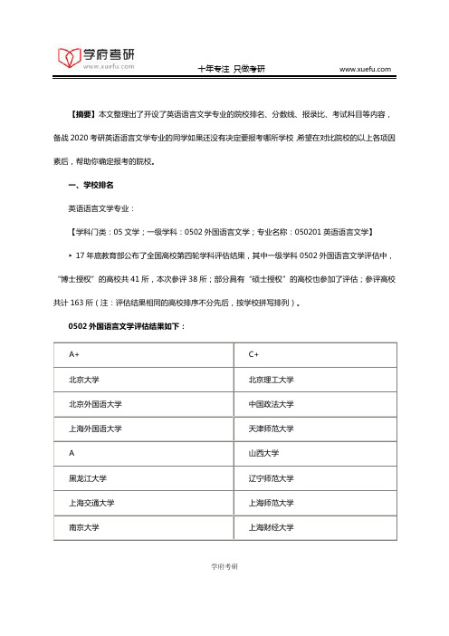 2020考研：英语语言文学的院校选择