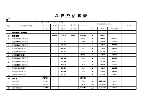 给水管网概预算表