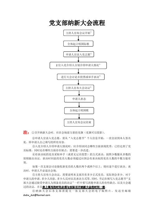 党支部纳新大会流程