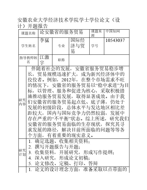 安徽农业大学经济技术学院学士学位论文