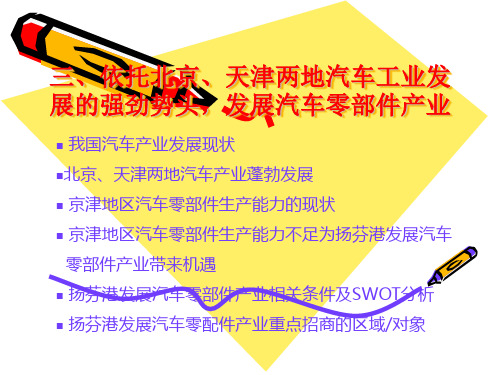汽车零部件ppt2ppt