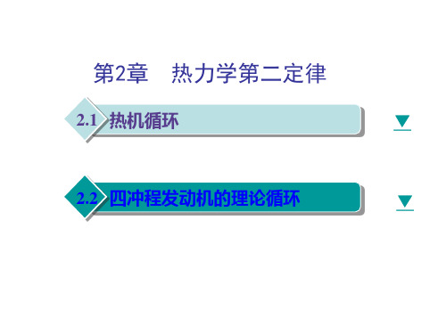 汽车发动机原理课件——第2章热力学第二定律