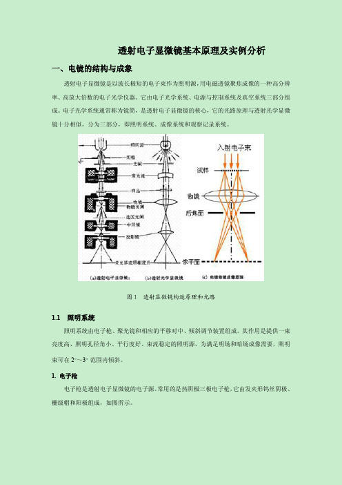 TEM基本原理及实例分析