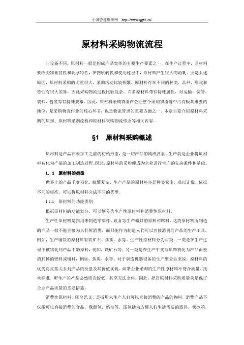 原材料采购物流流程