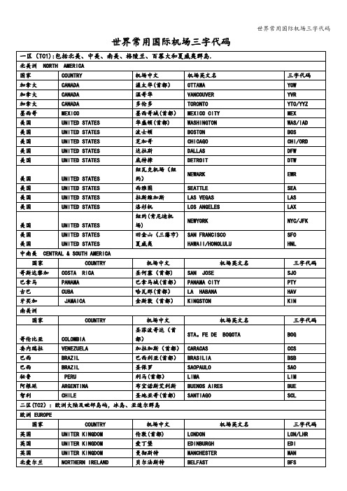 世界常用国际机场三字代码