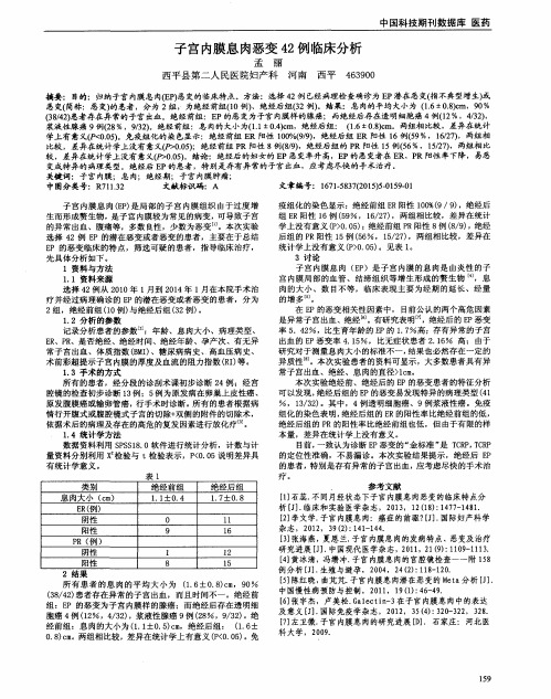 子宫内膜息肉恶变42例临床分析